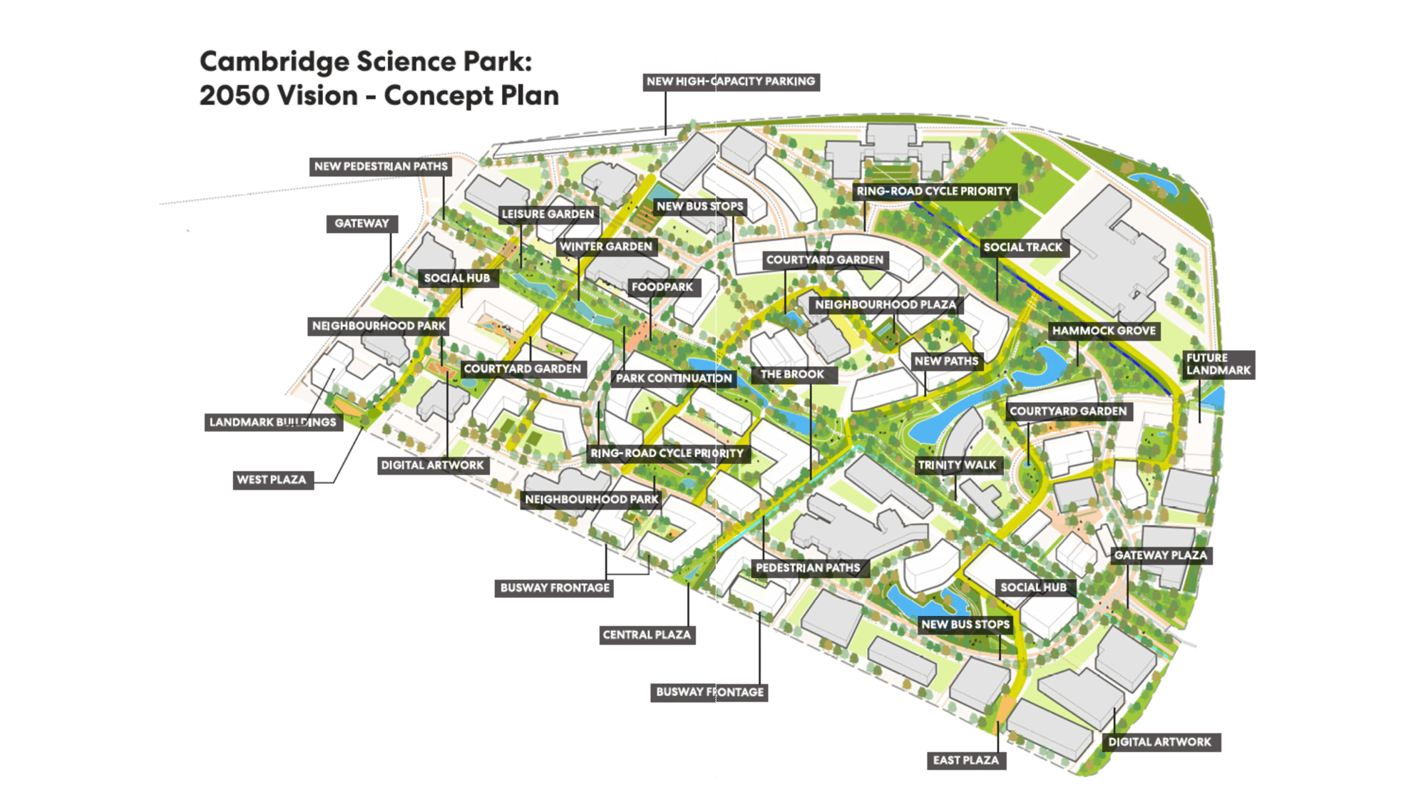 Cambridge Science Park 2050 Concept Plan